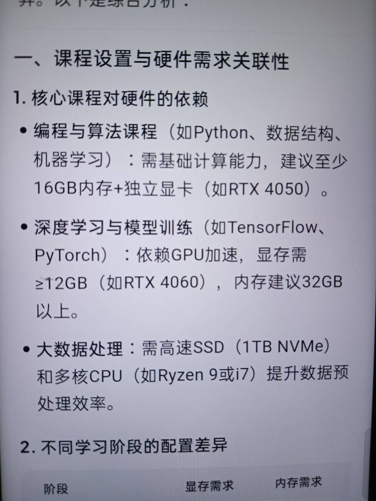 老哥们受累，请帮我看看这配置需要多少钱拿下？谢谢

56 / 作者:伤的最深 / 