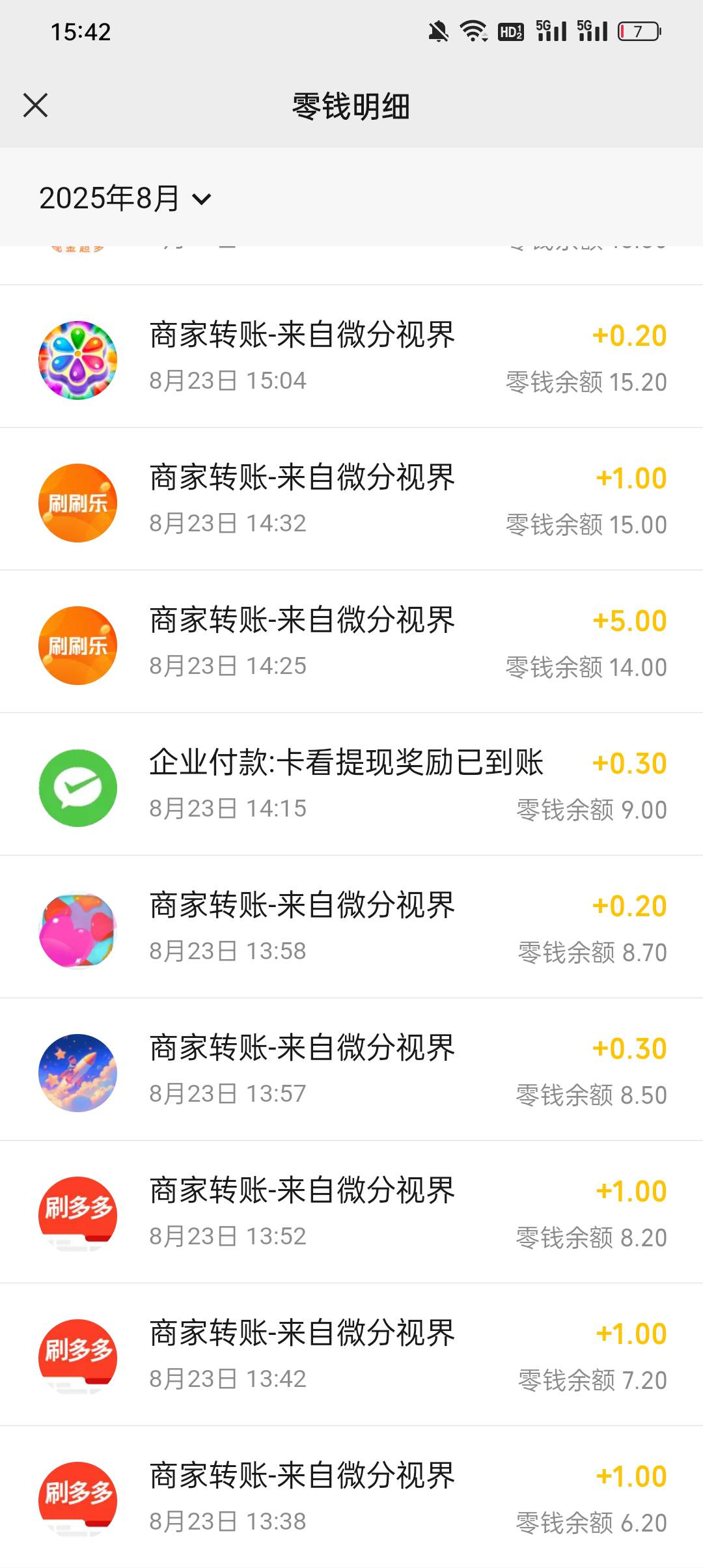 每个搞几毛钱，总算有饭吃了


90 / 作者:蓝色忧郁1 / 