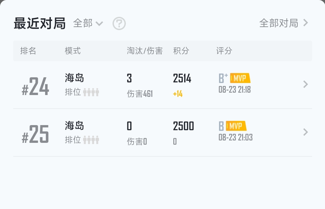 怎么才行，单人四排自雷一把出来不行，又开了一把跳海淹死，还是不行，啥情况啊

96 / 作者:不知道改什么1 / 