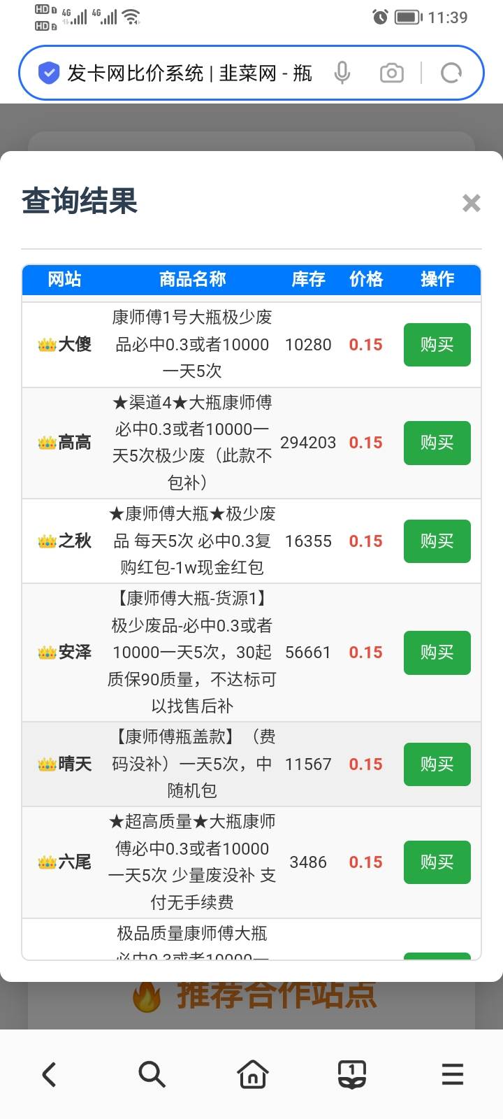 这帮g娘养的吃像太难看了，康师傅全体涨到0.15了，再加上15％左右的废码率，综合成本087 / 作者:五画六画 / 
