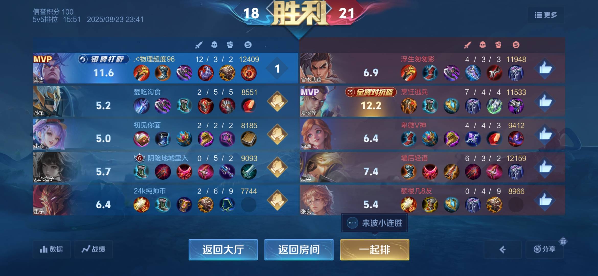 神队友

37 / 作者:锄禾-日-当午 / 