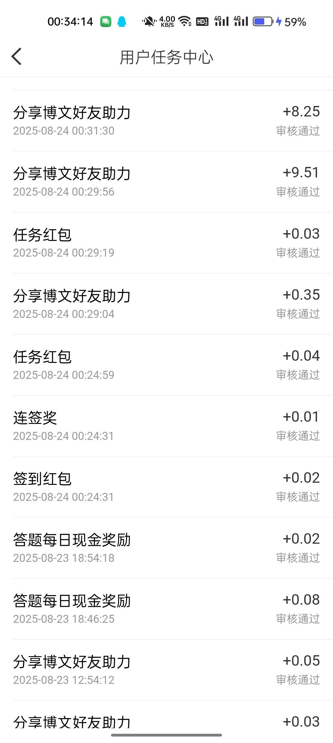 微博昨天晚上 咋刷没有分享红包链接 刚才一刷一个 拉了六七个新 没有超过10的 这样不12 / 作者:卡轩 / 