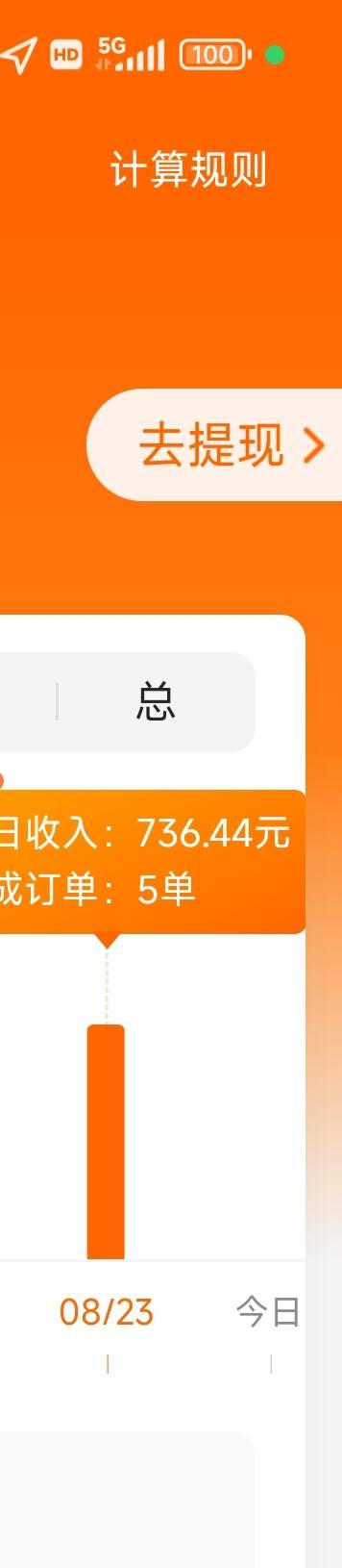 苦力搞起来

26 / 作者:开局奖励一个亿 / 