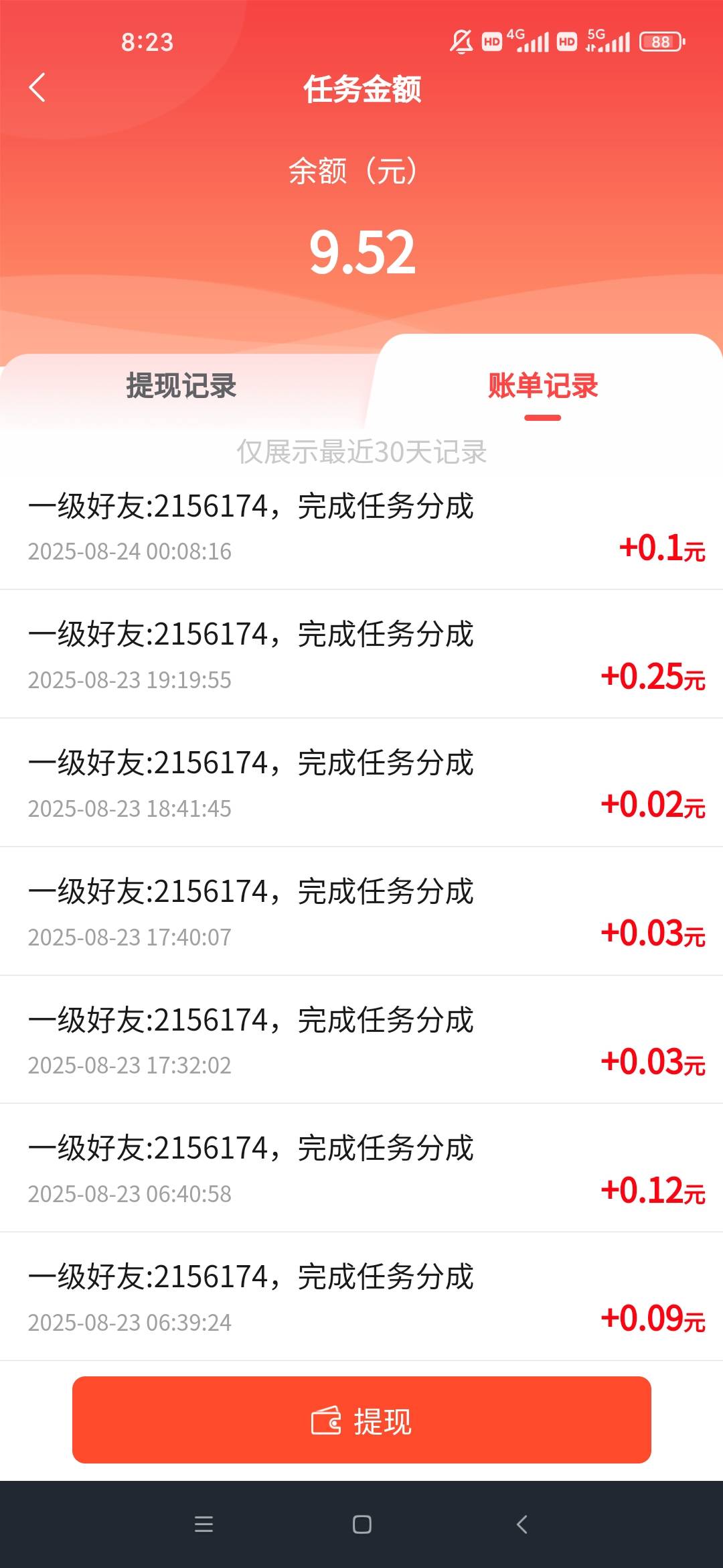 这是哪位兄弟前段时间提了16今天一看有帮我赚了9毛



52 / 作者:梦回大唐做王爷 / 