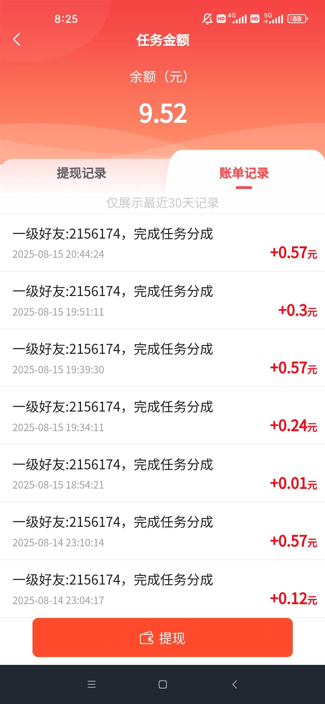 这是哪位兄弟前段时间提了16今天一看有帮我赚了9毛



39 / 作者:梦回大唐做王爷 / 