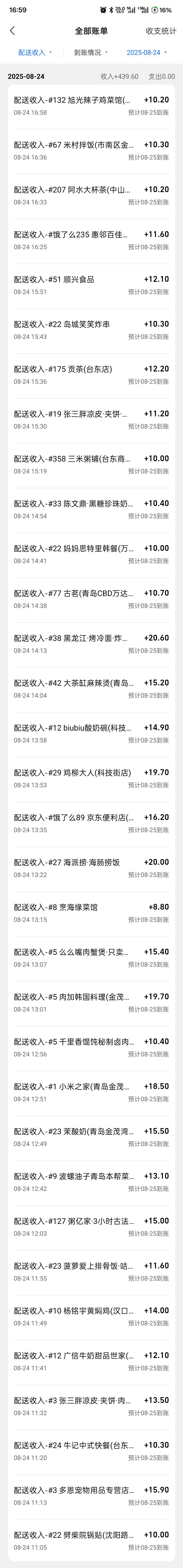 兄弟们我只想知道，如果我在青岛跑众包拿出这样的战绩你应该如何应对10：40-17：0084 / 作者:时间就是就睡觉 / 