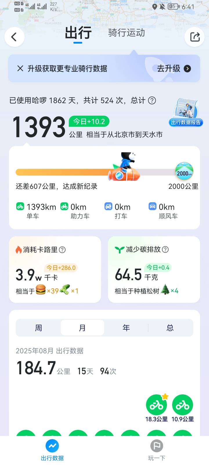 看到哈啰的毛，秀一下，挂壁好几年了


91 / 作者:小小卡拉米 / 