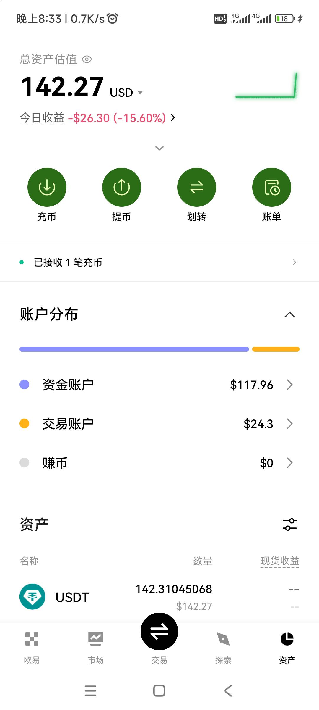 天塌了，比装还狠

75 / 作者:℡nfg / 
