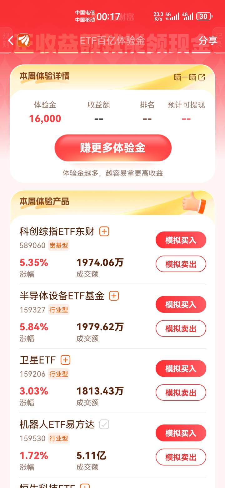 这玩意体验金高的，输几回都没事，只要赢一回，体验金低的直接g,估计以后排名上面都是94 / 作者:吼烦丶 / 