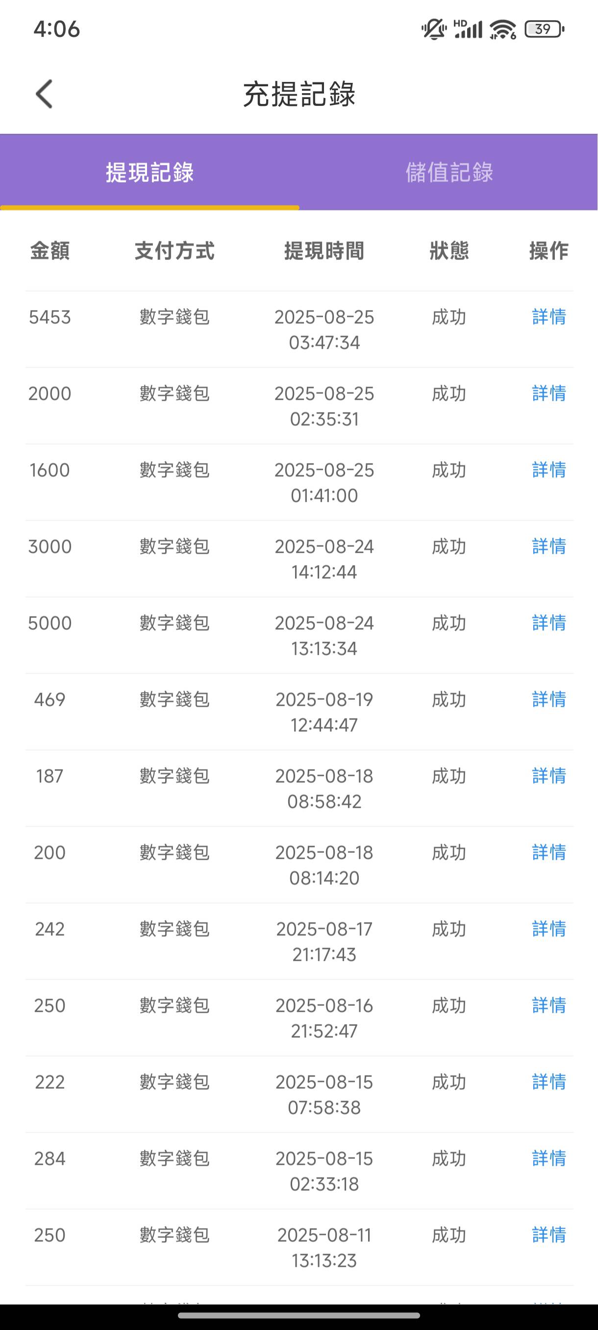 老说黑，黑，黑，黑小可爱a.个锤子，玩五六年了

44 / 作者:取个啥啊 / 