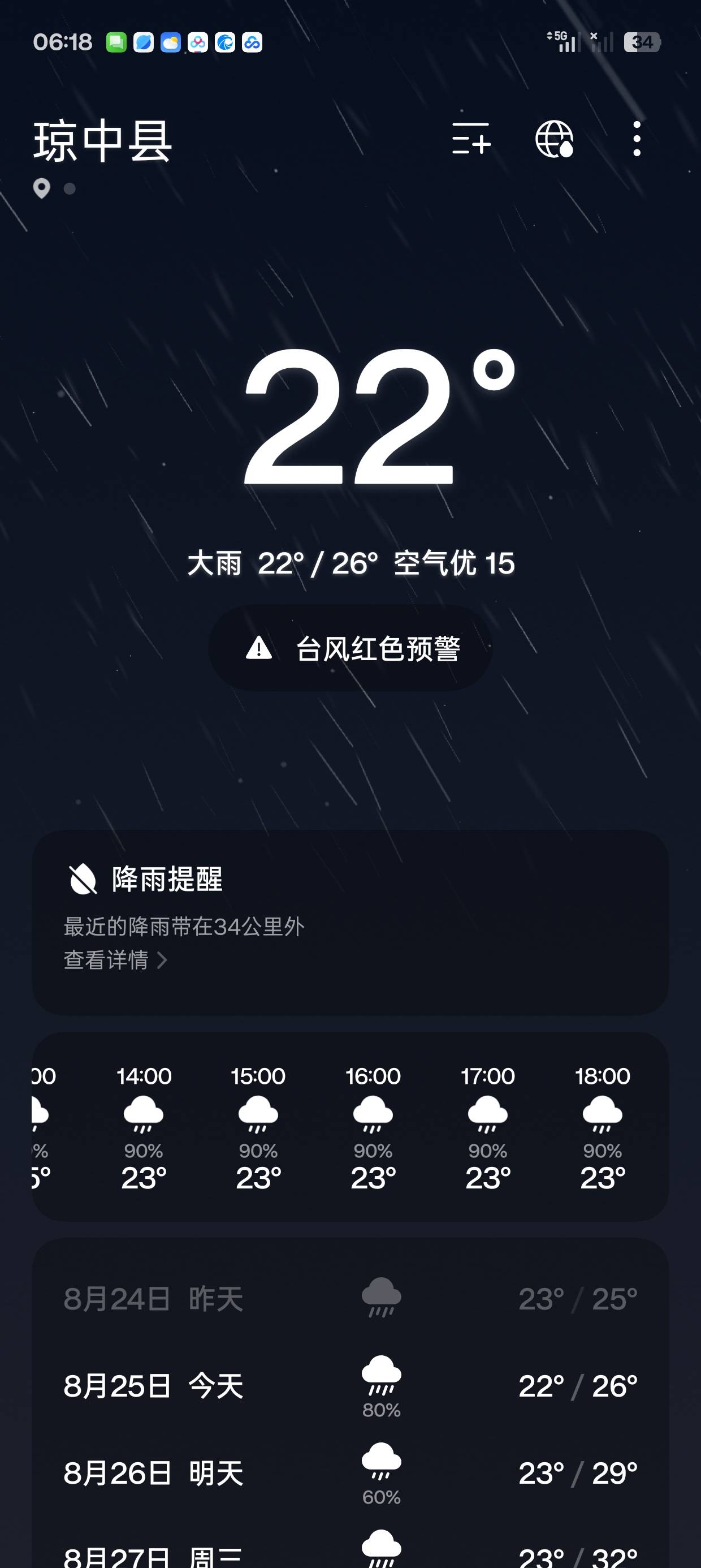没有海南的老哥吗？听说台风全部停电，不会都睡觉了吧
100 / 作者:润斌 / 