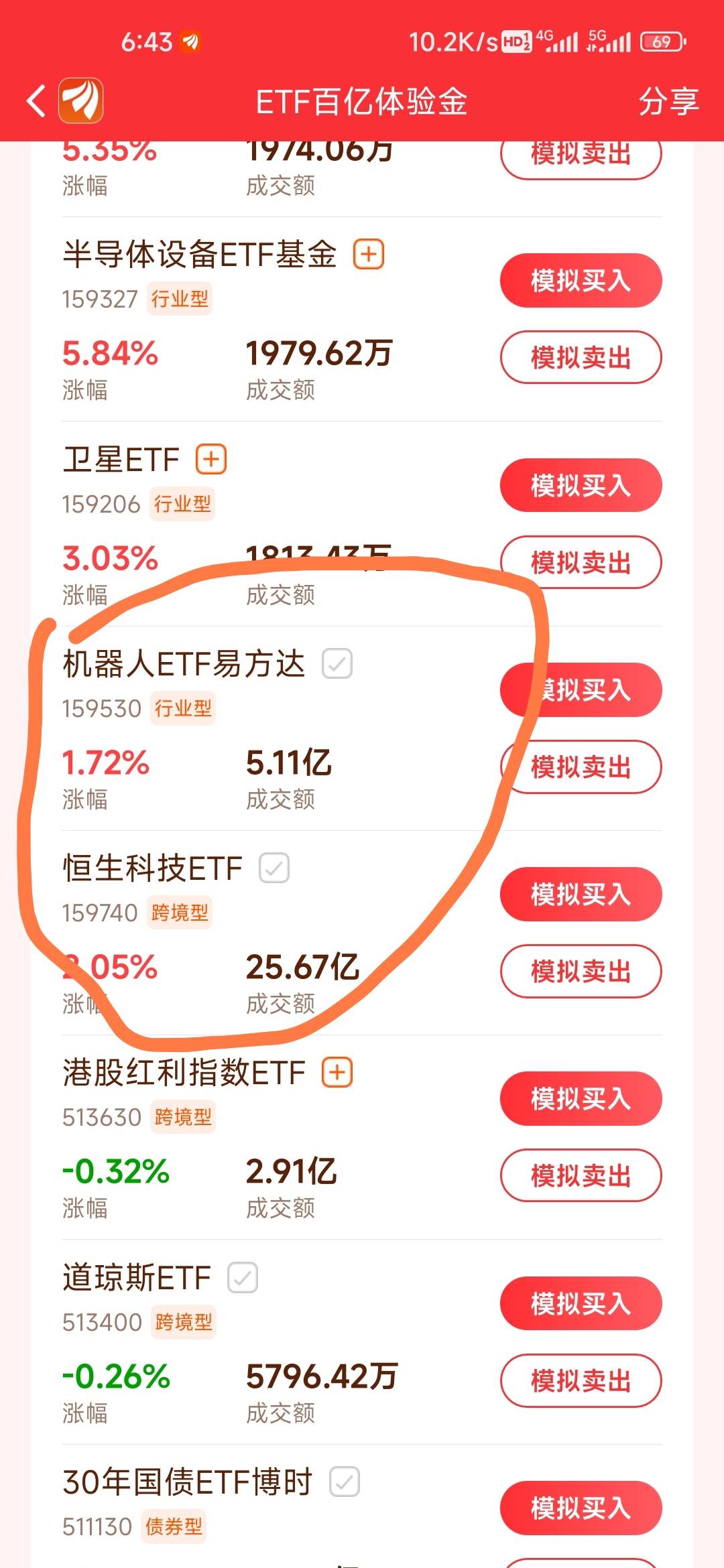 睡觉，买这两个的其中一个周五有肉吃！！！

77 / 作者:孤独成瘾888 / 
