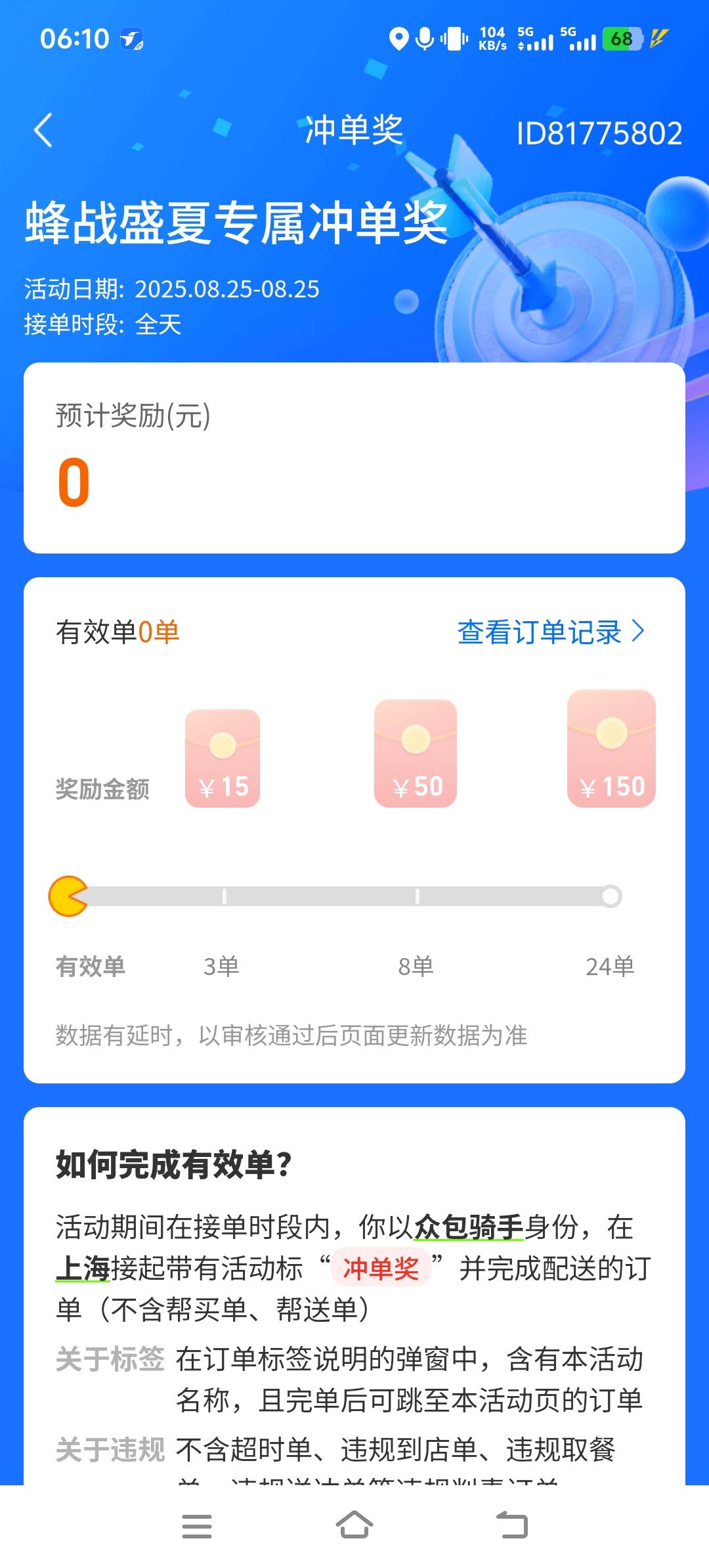 今日破零
150+99

31 / 作者:酒肉和尚 / 