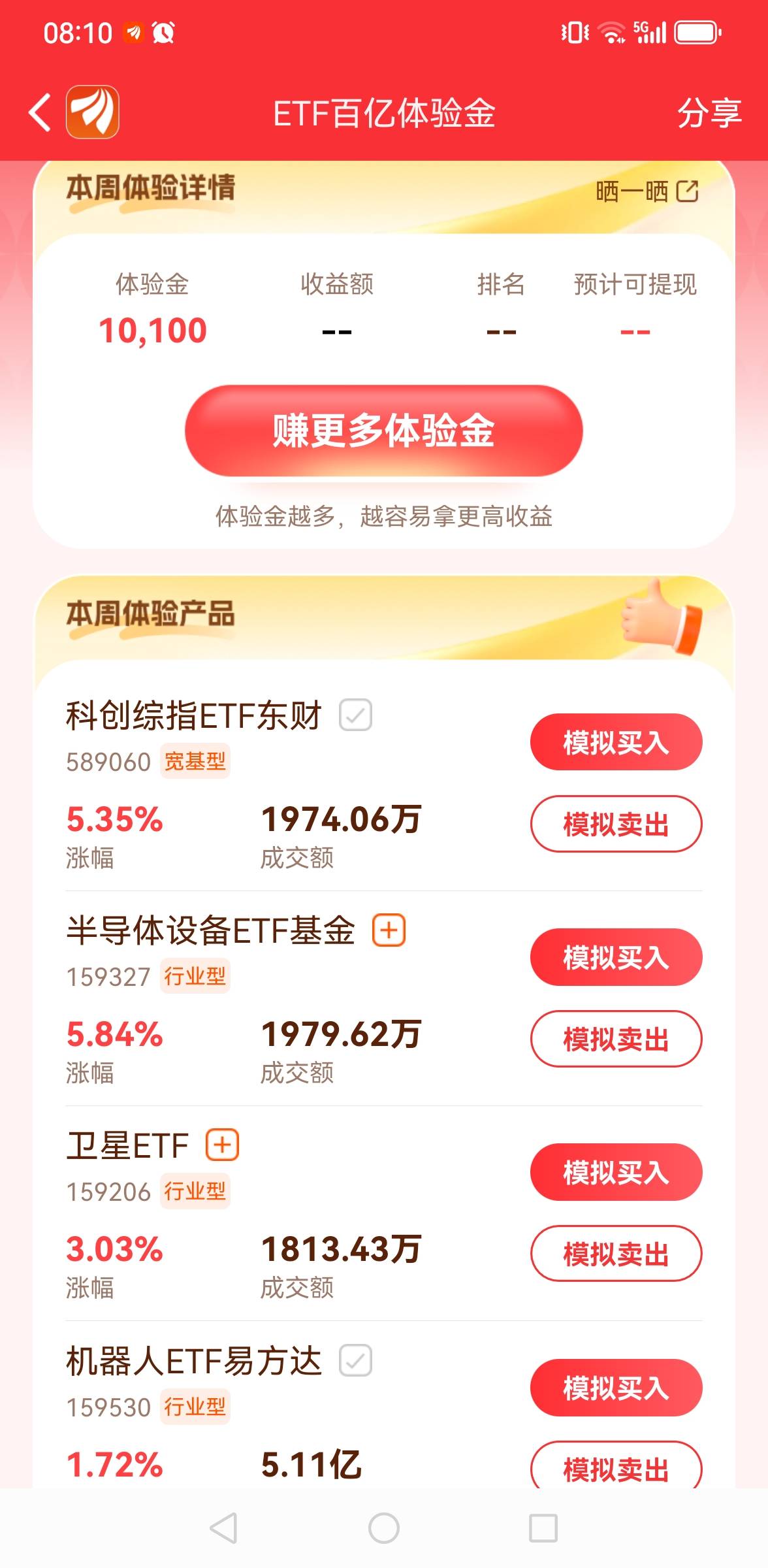 老哥们，这点10100体验金可以玩吗？要梭哈啥？谢谢


47 / 作者:风雨里起飞 / 