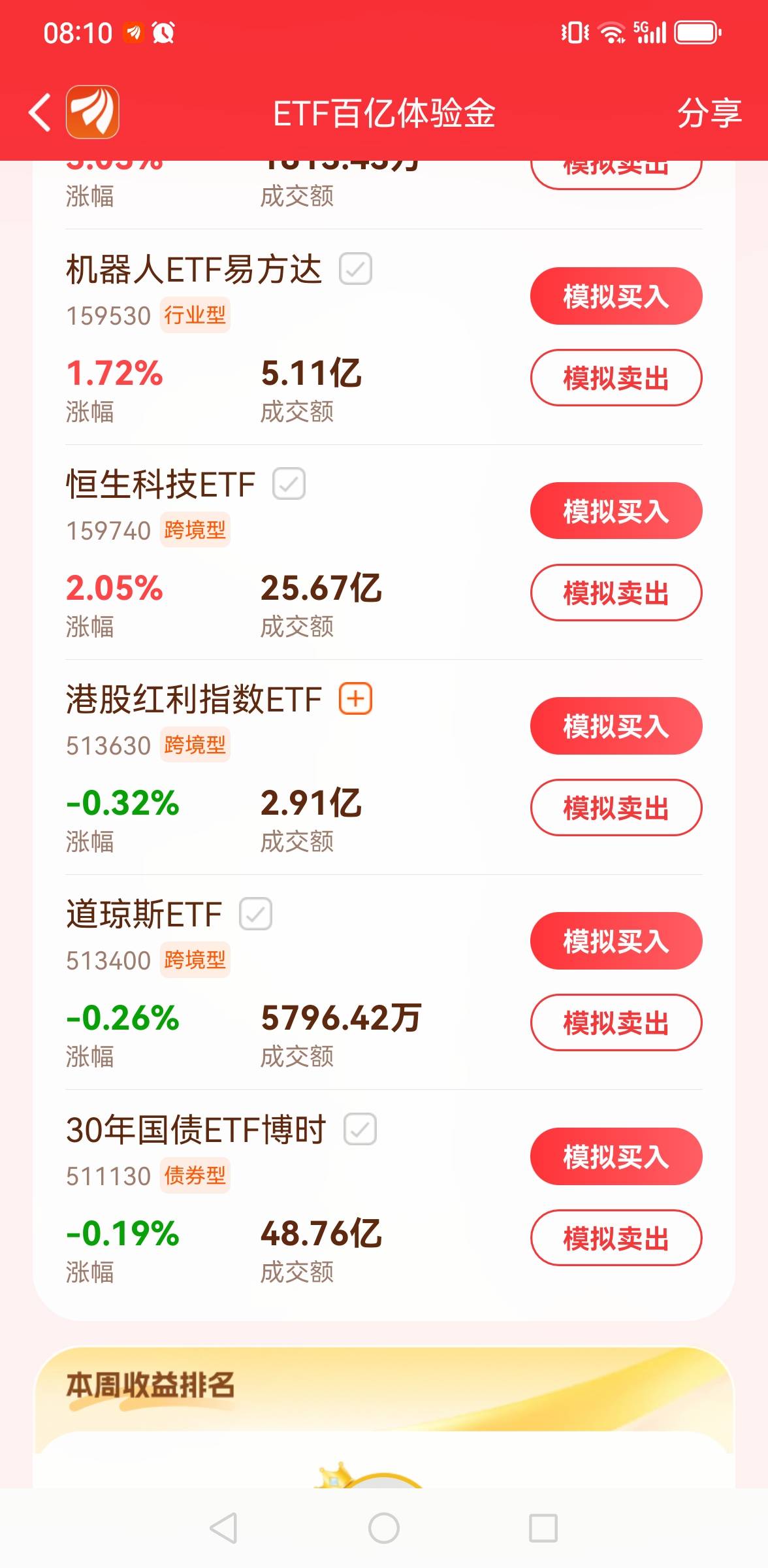 老哥们，这点10100体验金可以玩吗？要梭哈啥？谢谢


83 / 作者:风雨里起飞 / 