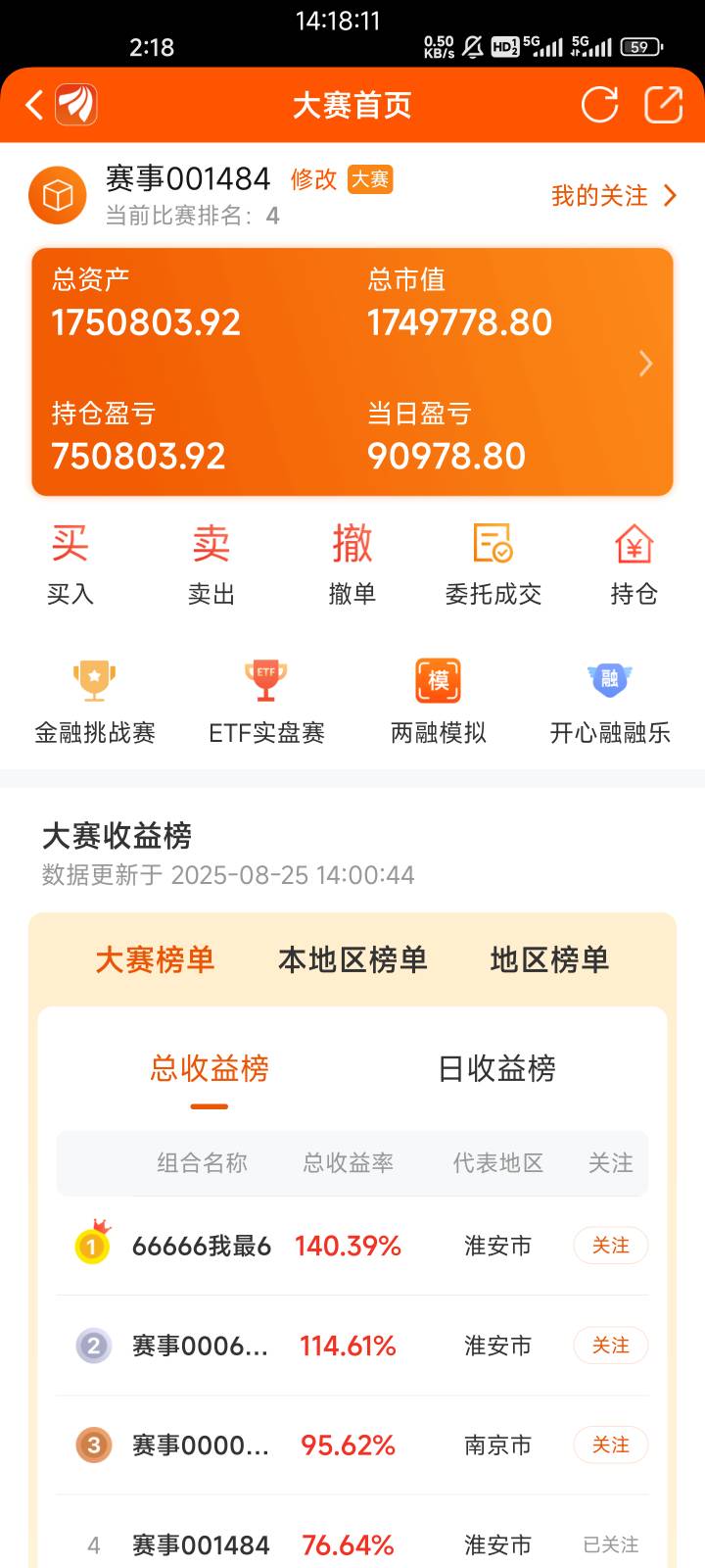 假如我有一百万，想假如！
果然富者愈富，贫者愈贫，有钱人往往可以通过资本复利、前41 / 作者:睡觉打豆豆、 / 
