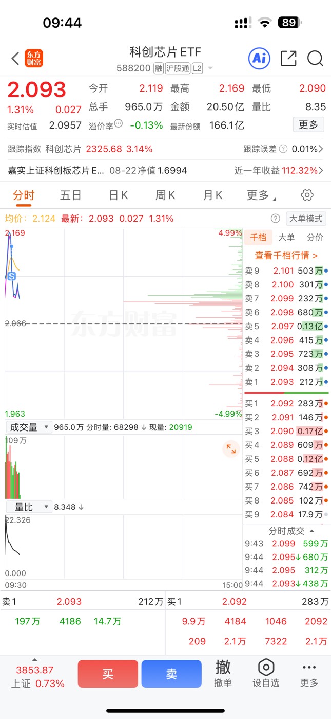 轻松拿捏


37 / 作者:没时间申请 / 