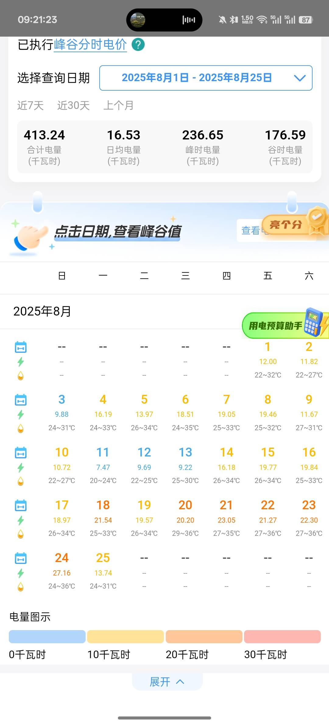 电费

53 / 作者:服饰币子弹 / 