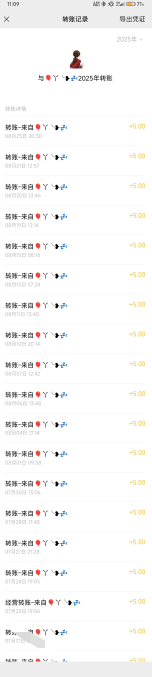 这老板不搭理我啊，我在他家下了几十单早餐，今天突然给个好评返现5，现在能评价的还78 / 作者:落花跌入春梦里 / 
