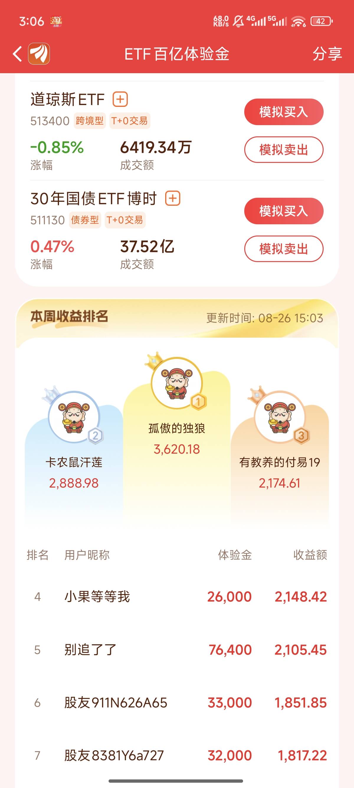 这是哪个人才？

53 / 作者:天空的时候给我 / 