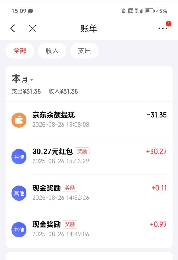 京东毛，美滋滋


20 / 作者:道_丁元英 / 