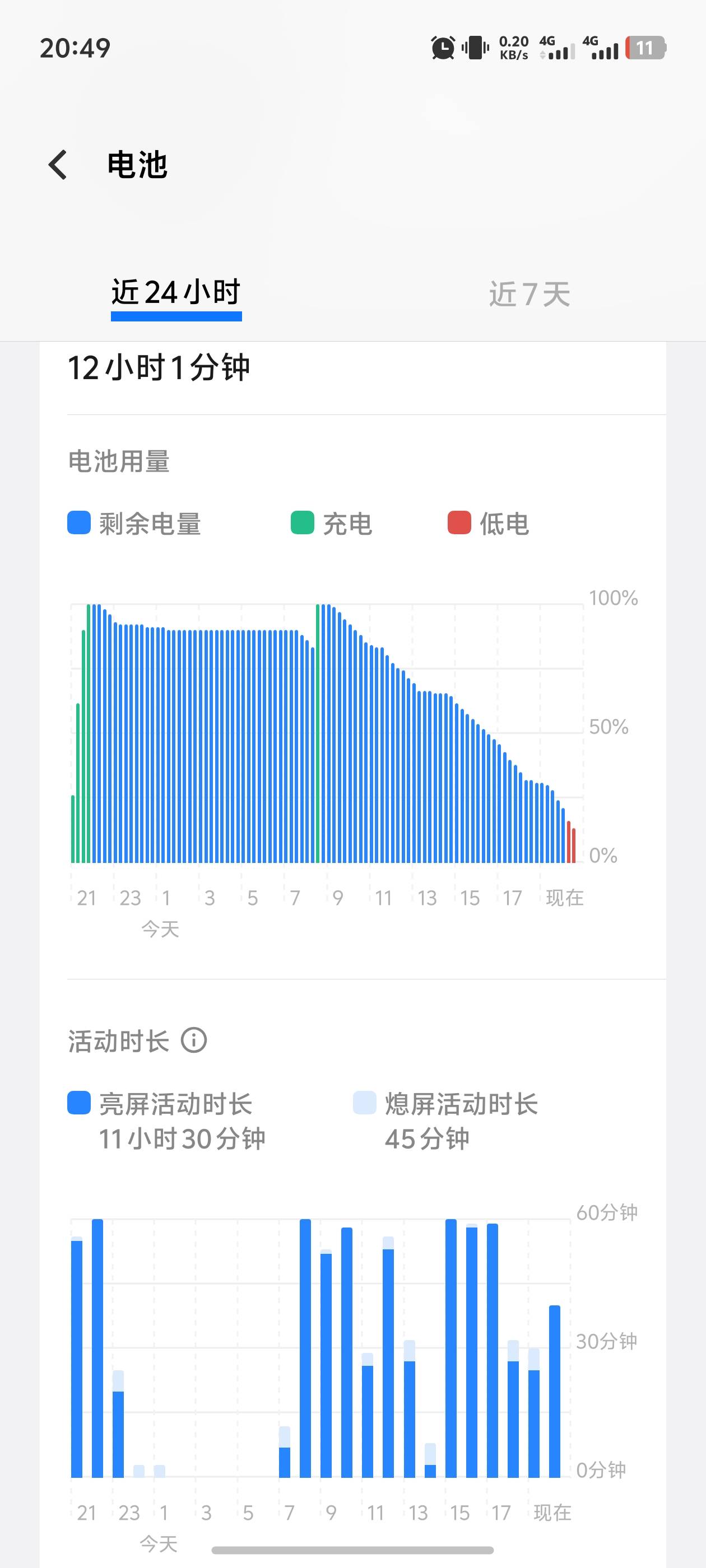 这续航看不懂

87 / 作者:宣太后甄嬛 / 