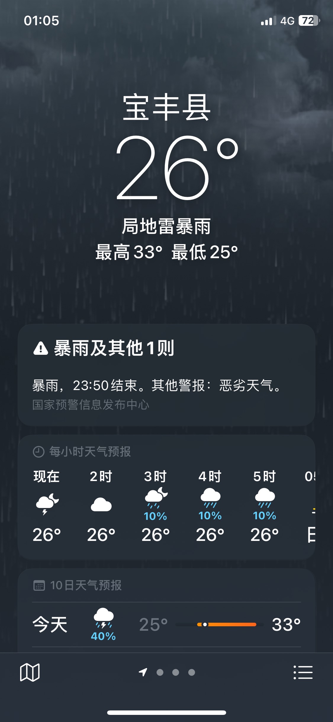 空调电费是不是根据外面天气会自动调整 前几天热的时候都30多度左右 这两天下雨了 每49 / 作者:陌上花开9698 / 