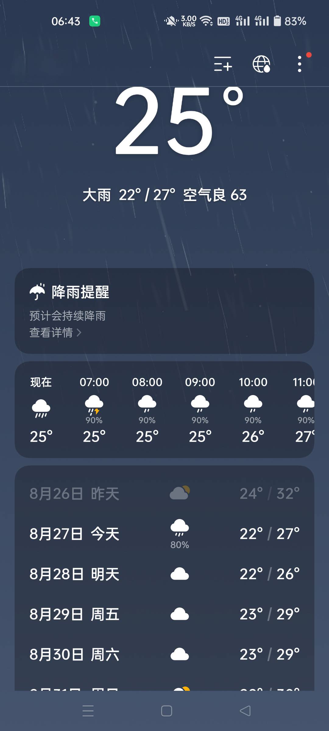 气温现在降下来了，不那么热了，也该开始找个日结做做了，最近工资都挺高的

88 / 作者:生蚝熟了 / 