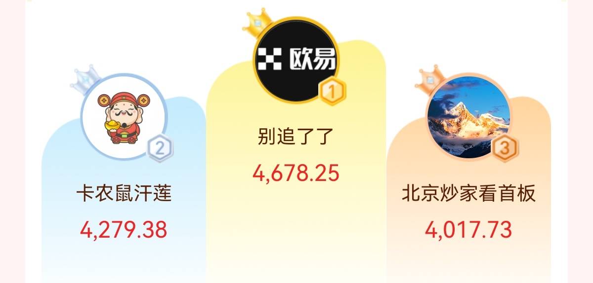 卡农杀老鼠第二了

96 / 作者:吴磊1号 / 