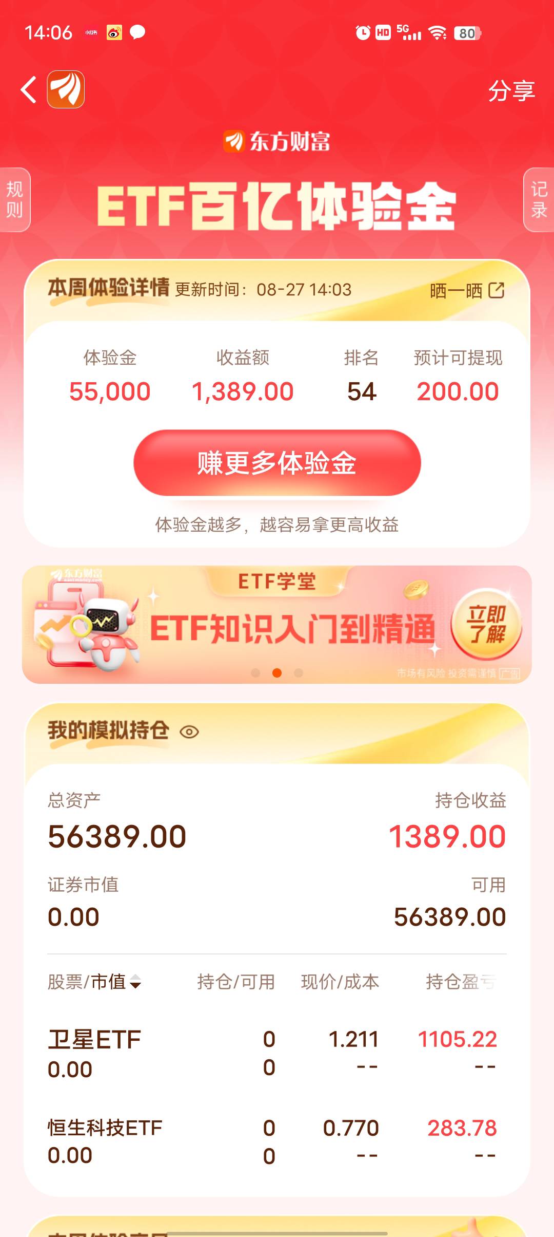 东方开始掉了 全卖了 

90 / 作者:莪吥〆会输の / 