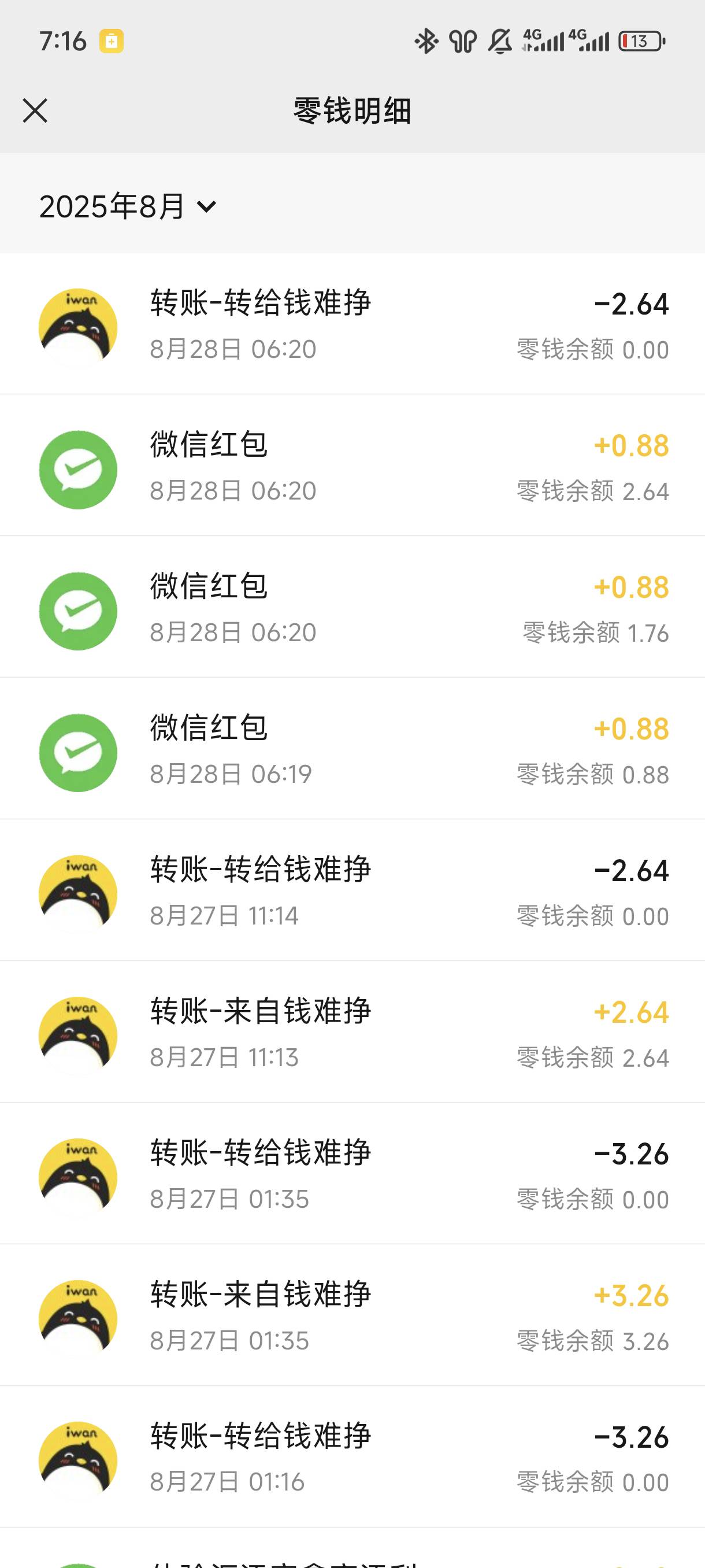 前几天参加了博时基金公众号活动的可以领奖了。两个v一共六块钱左右。手机号停机没有70 / 作者:☜只薅简单毛☞ / 