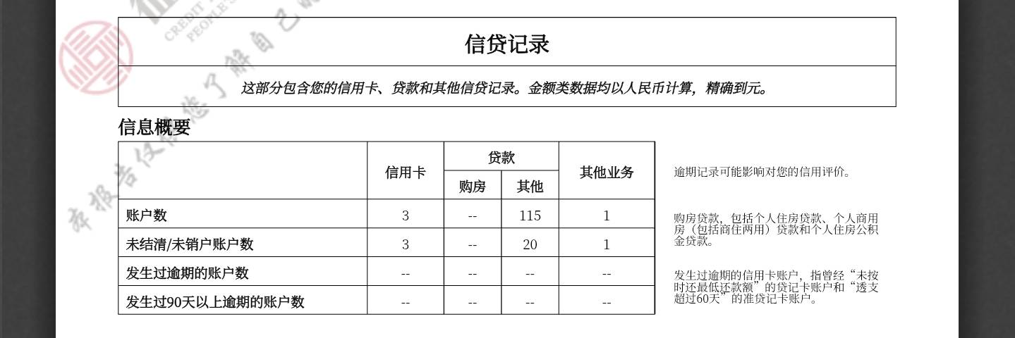 同程易融匹配的万达普惠，下款15000，秒P秒放，附征信。
 麻烦管理加精




34 / 作者:累也不算累 / 