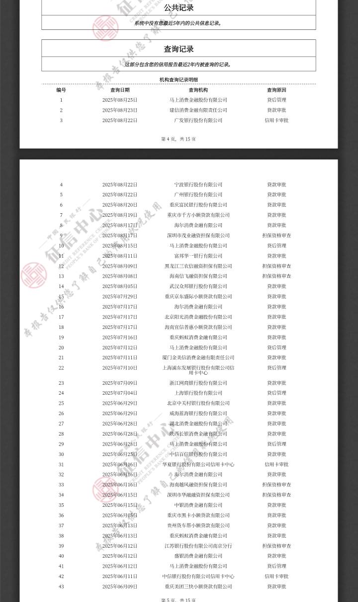 同程易融匹配的万达普惠，下款15000，秒P秒放，附征信。
 麻烦管理加精




96 / 作者:累也不算累 / 