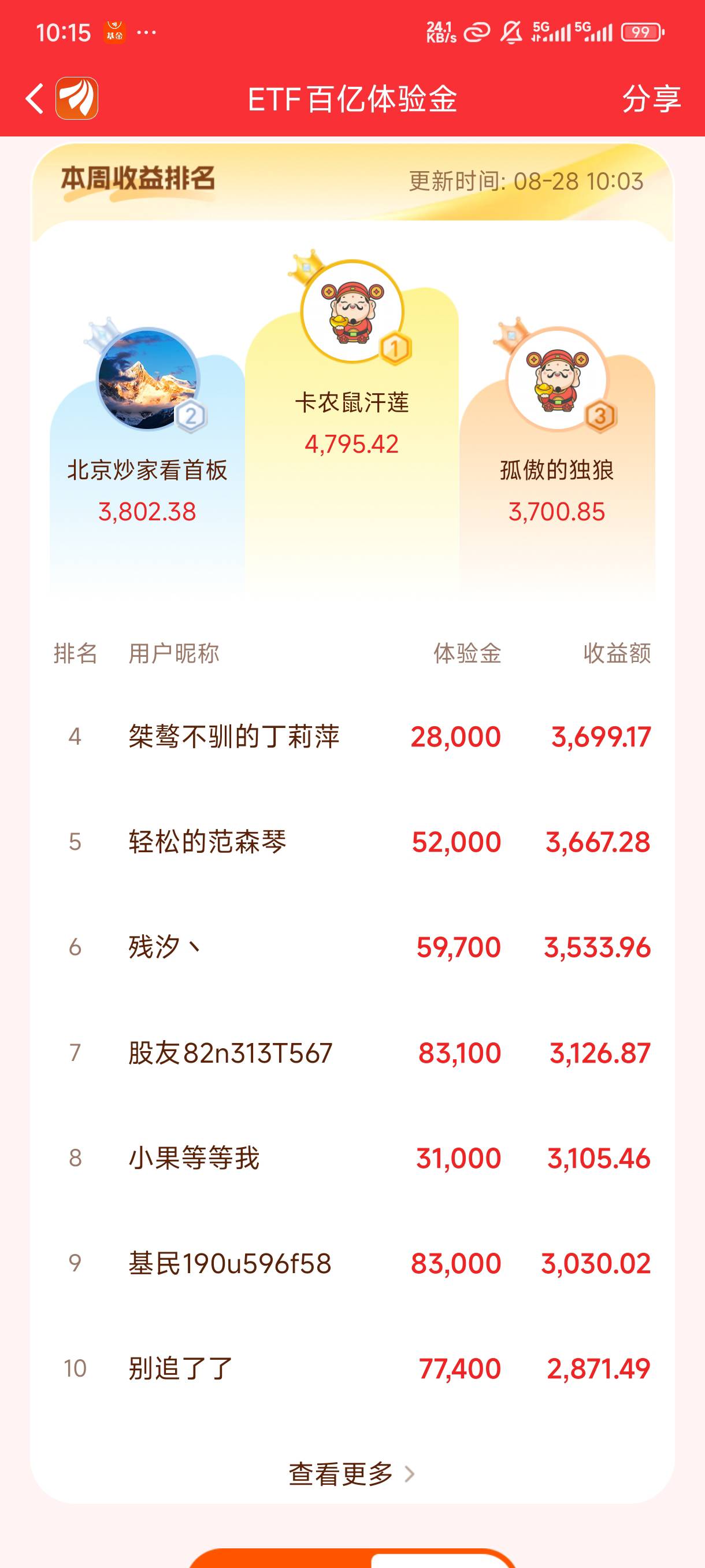 卡农鼠汗莲NO1

55 / 作者:木头裤头 / 