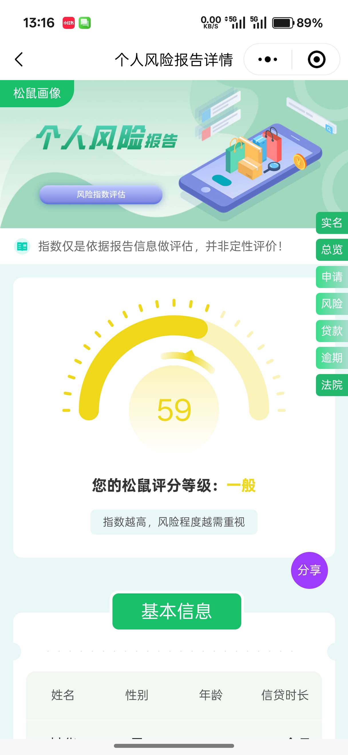 老哥们这个大数据是不是废了，征信的逾期已经干干净净了。就大数据好像很差难怪信用卡46 / 作者:一剑光寒十四洲 / 