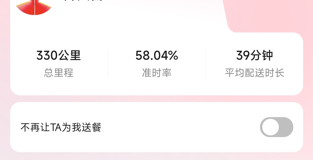 又超时了，像这样的骑手能挣钱么，东子超时难道不扣钱么


26 / 作者:sdgdfe / 