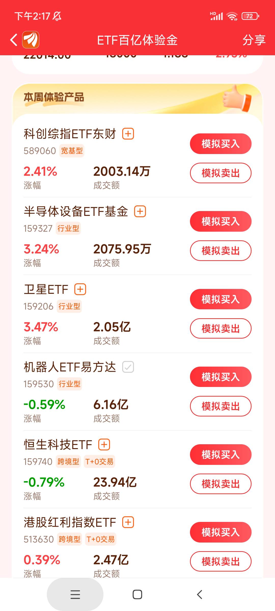 卫星涨疯了，估计三点前能到5，等会抄底机器人，

78 / 作者:麦迪回来了 / 