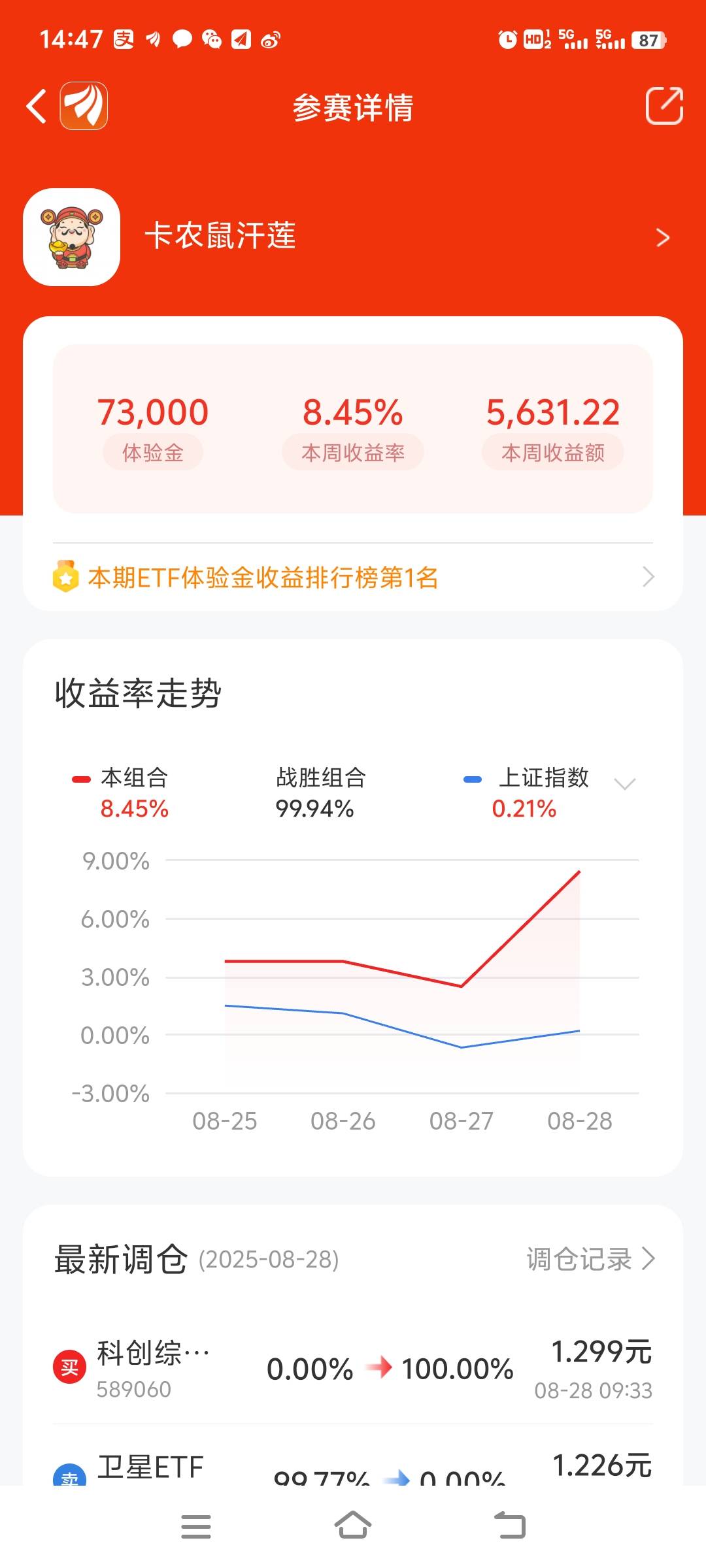 还是卡农大神多

11 / 作者:你不懂我能撸 / 