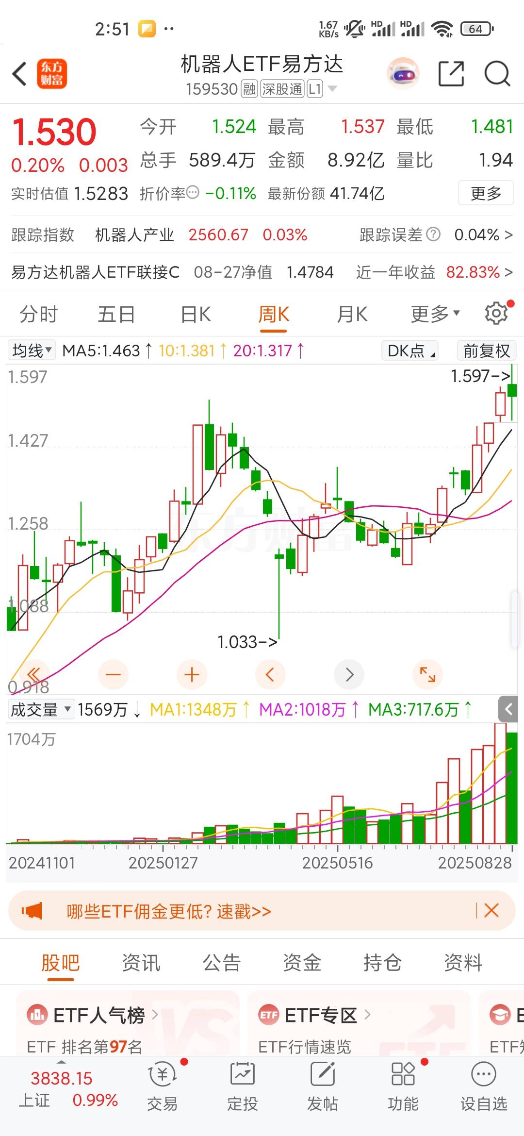 我喜欢机器人

58 / 作者:iey7 / 