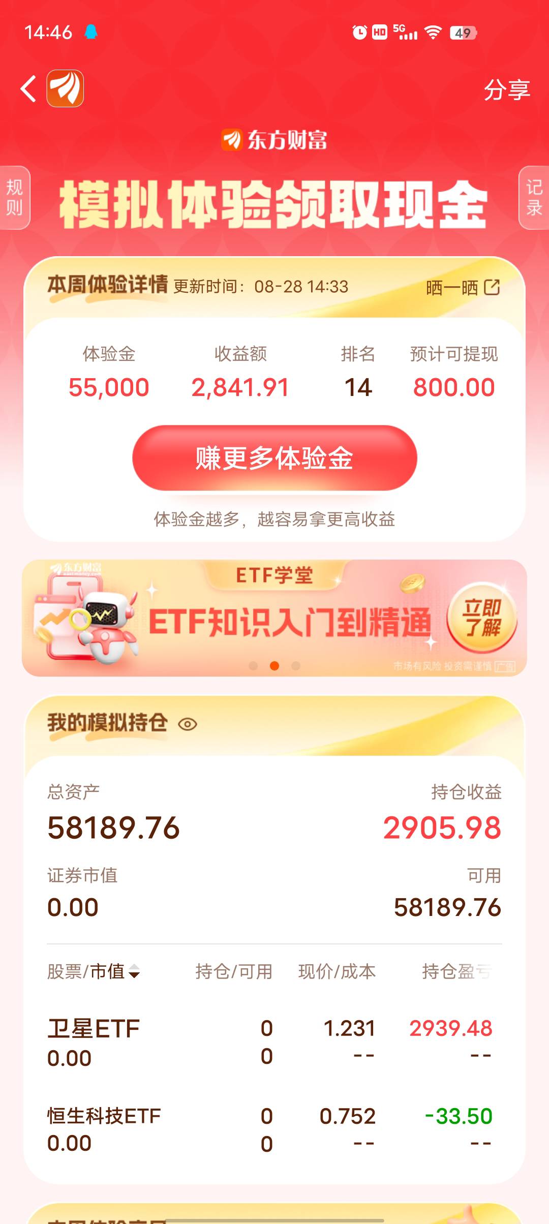 卖早了 一卖呼呼的涨   这一会就回掉....

75 / 作者:莪吥〆会输の / 