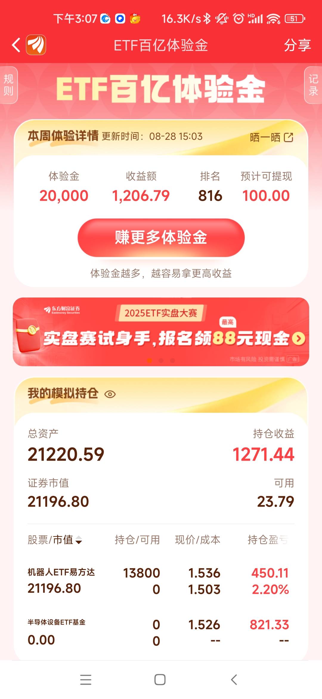 本金少了就是不行啊，都跌的时候最高400多名，开始涨了就不行了，别人几倍的涨

5 / 作者:sdgdfe / 