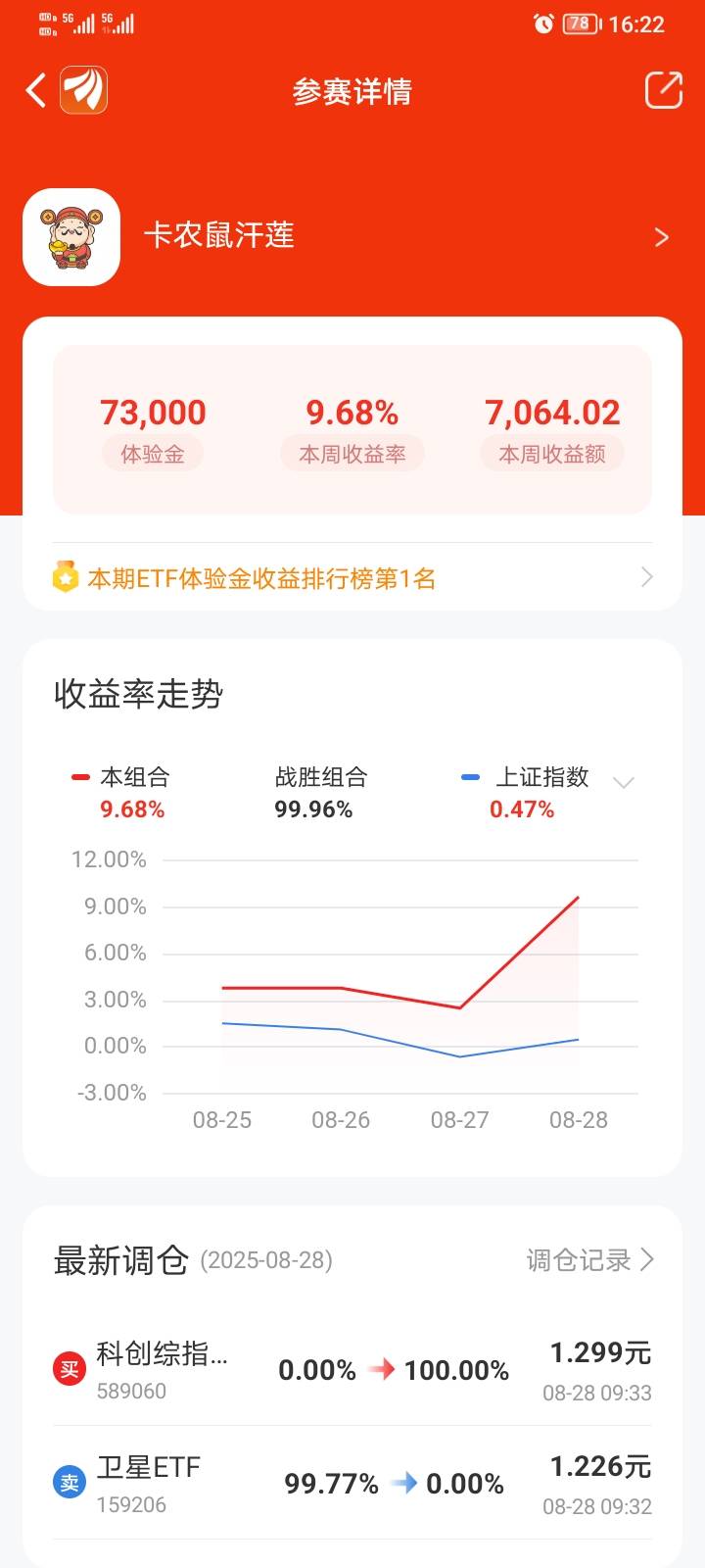 这是哪个19 / 作者:海纳小川 / 