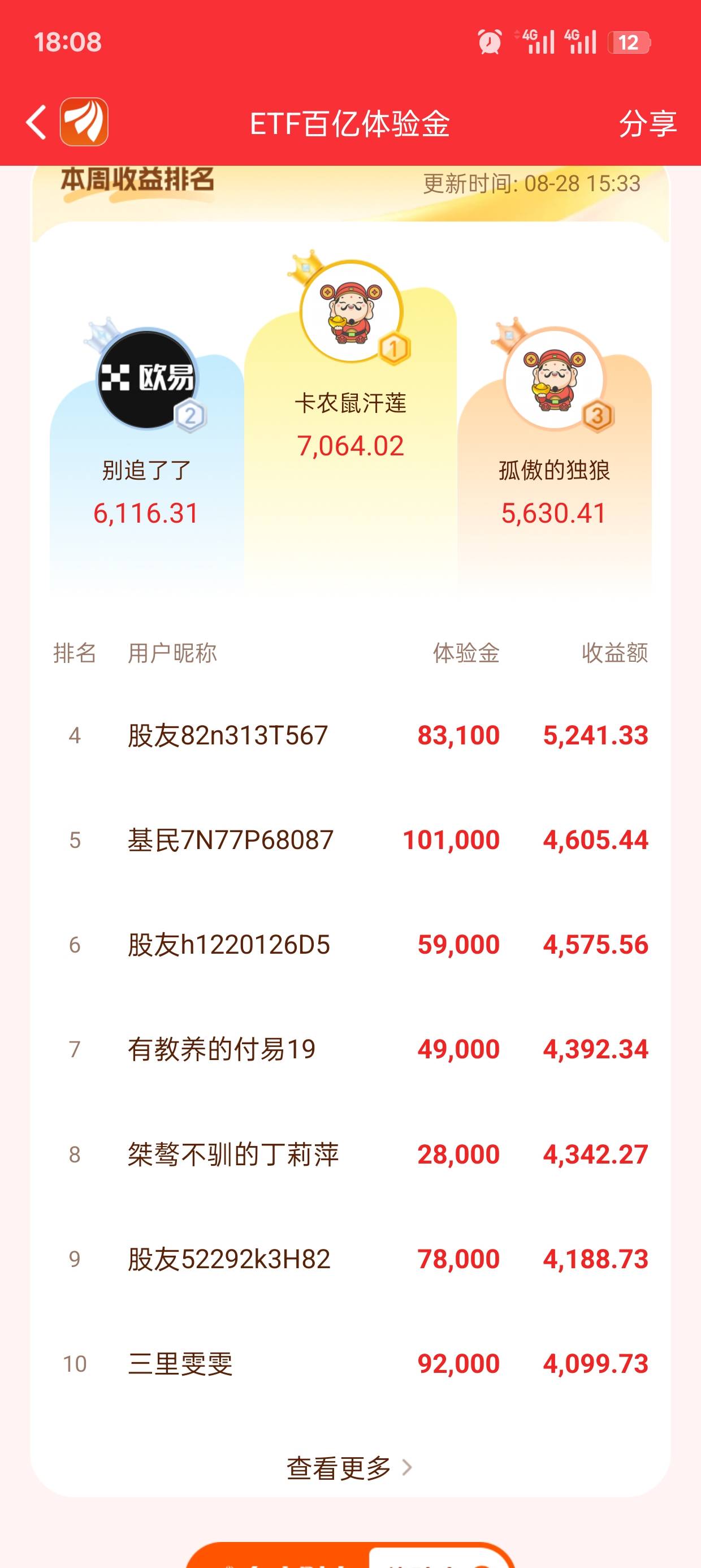 这个卡农老哥，是不是稳坐了第一名？

3 / 作者:清余 / 