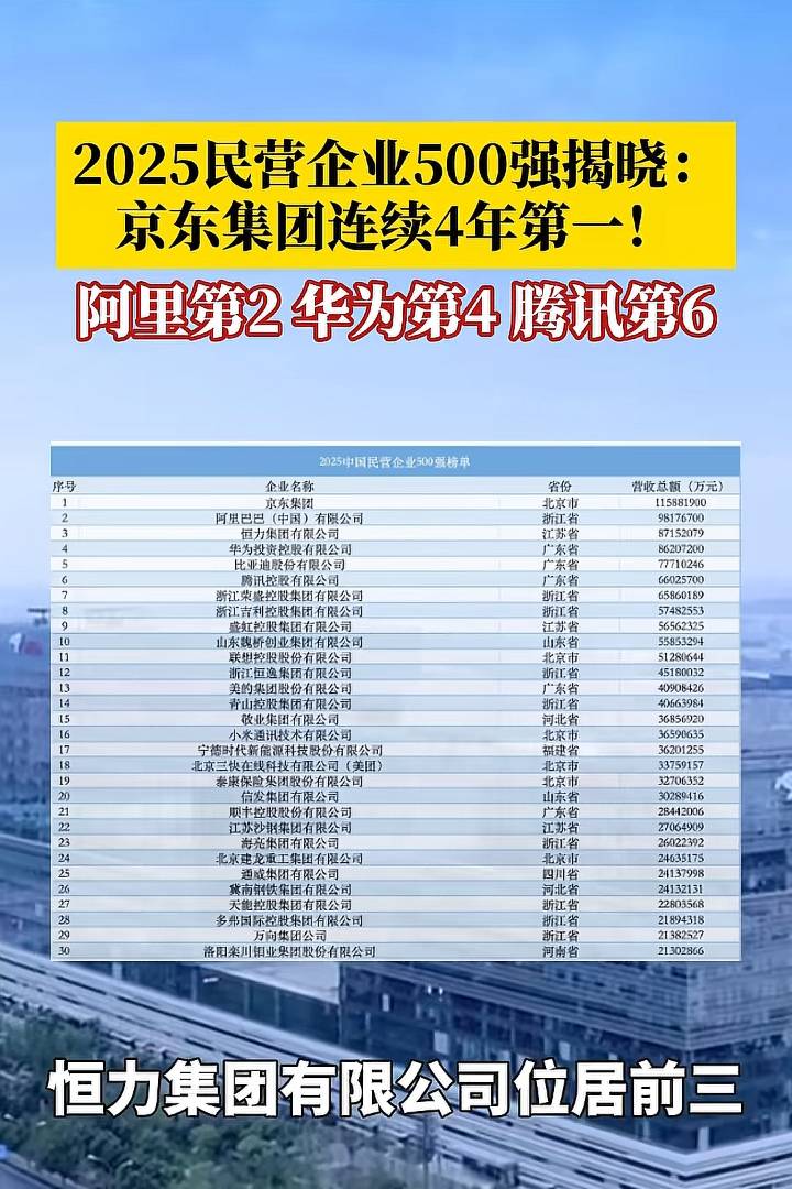 小看东哥了，我以为几大企业就东哥最拉了呢，这样我就放心薅了

6 / 作者:吼烦丶 / 
