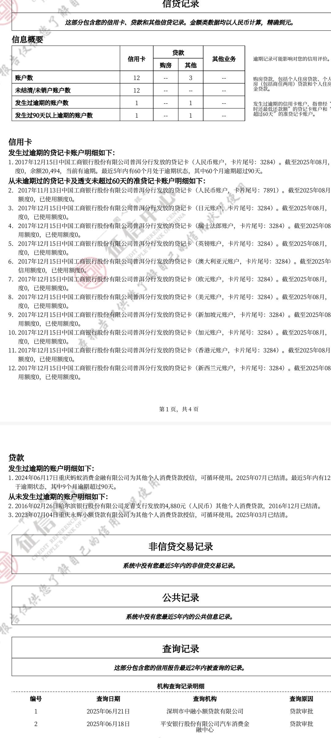 这征信看看都想吐，一张信用卡搞死了

26 / 作者:凯德拉哥 / 