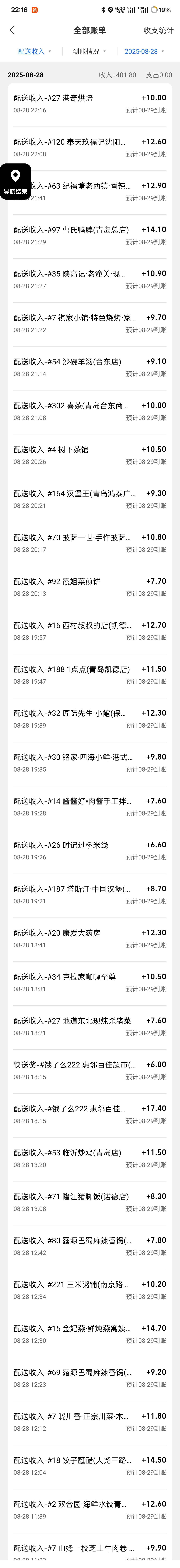下班了一天7.8个小时俩月攒了两万





19 / 作者:时间就是就睡觉 / 