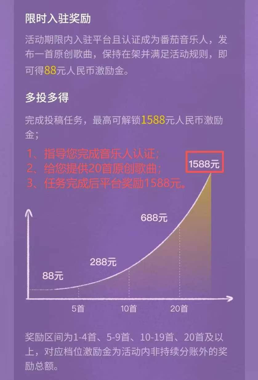 老哥们帮我分析下这个有没有套路！！
字节跳动(抖音集团)平台活动！包回本项目！保证78 / 作者:思名忆旧容 / 