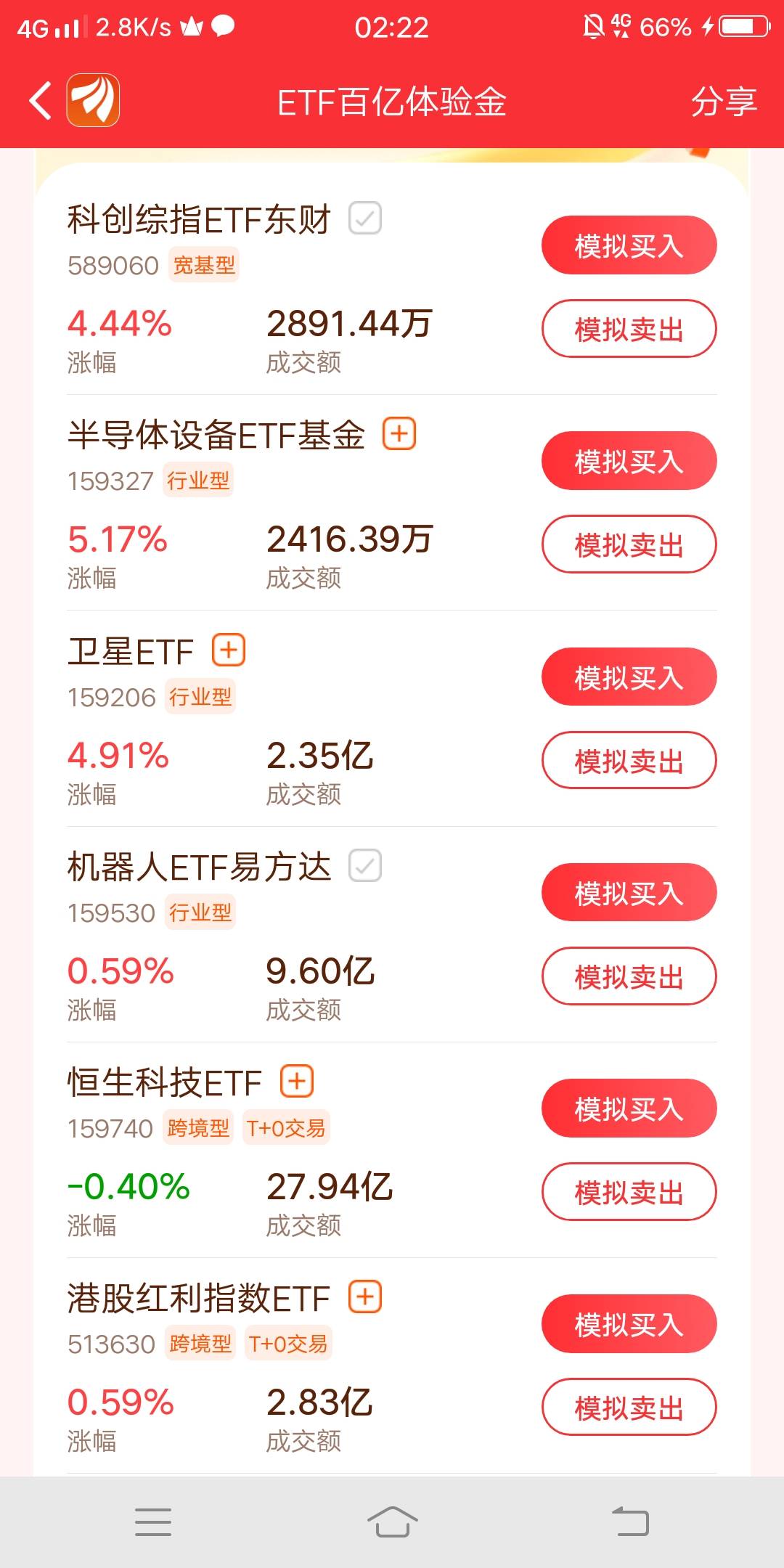 东方财富明天选啥？离1000名最近的一次


57 / 作者:嗯呢喃 / 