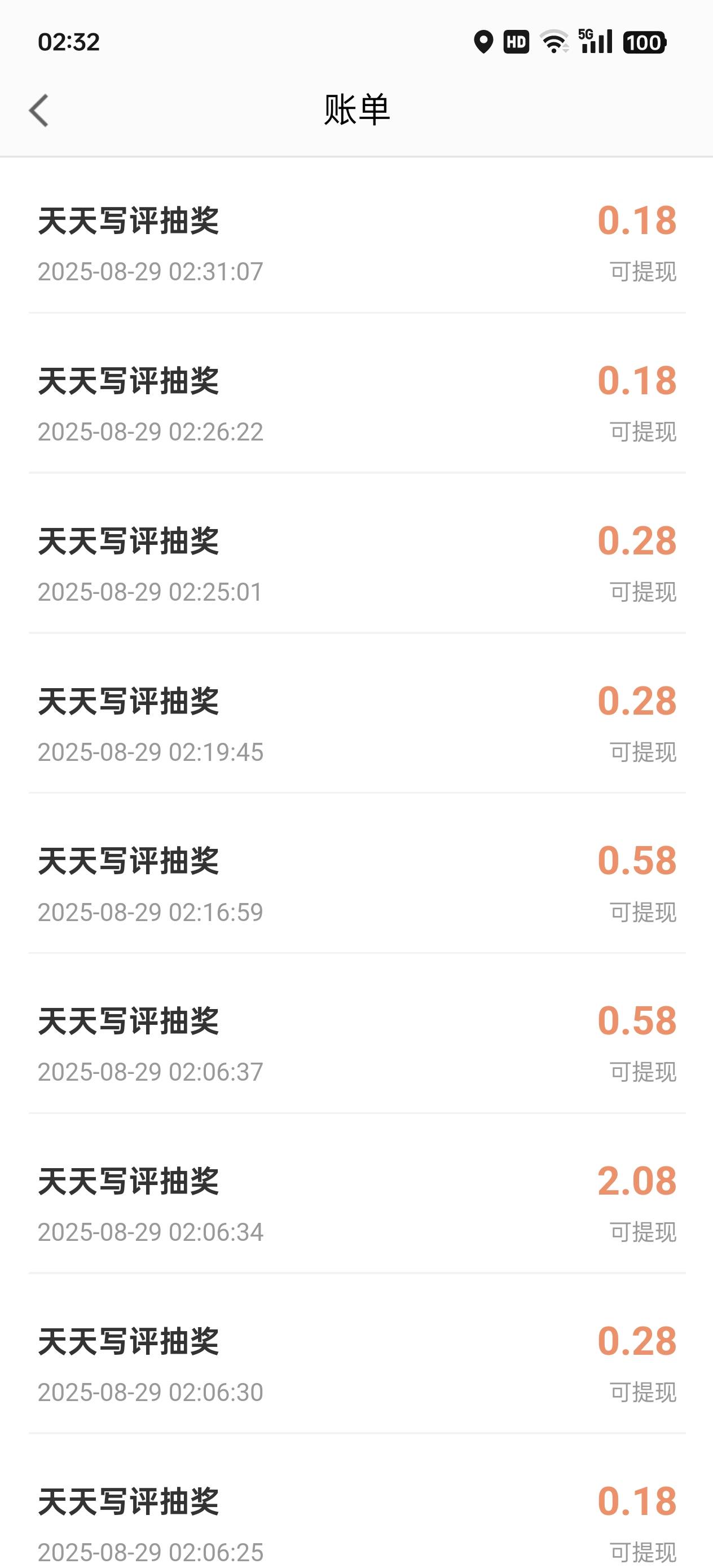 第十条怎么不是8.8了？才0.18了

98 / 作者:执法封府卿 / 