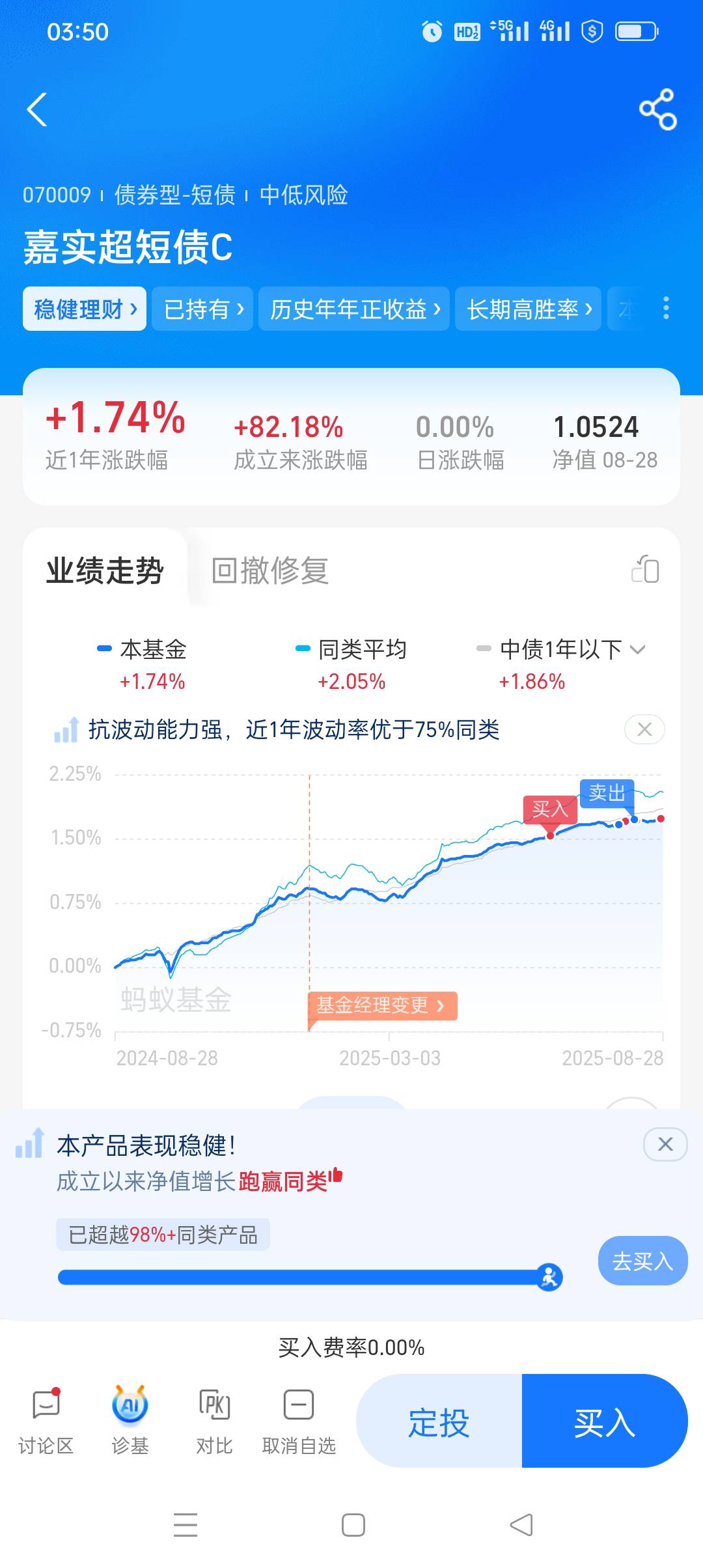 已经9个月了才存3k，我靠了，要不是买成基金还不一定留得住

50 / 作者:iyz2 / 
